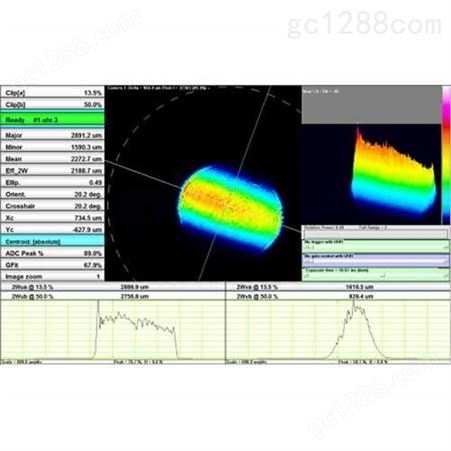 Dataray 190-1700nm紫外可见近红外波段 相机型光束质量分析仪  通信波段光束质量分析仪  大口径光束质量分析仪