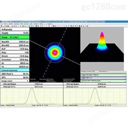 Dataray 190-1700nm紫外可见近红外波段 相机型光束质量分析仪  通信波段光束质量分析仪  大口径光束质量分析仪