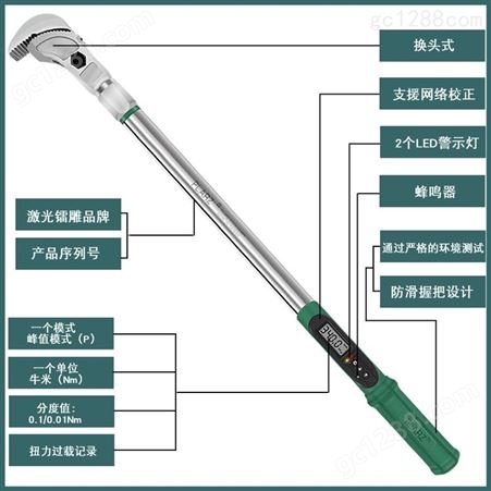 中国台湾进口PLARZ电子数显钢筋扭力扳手钢筋直螺纹套筒扭矩检测预置