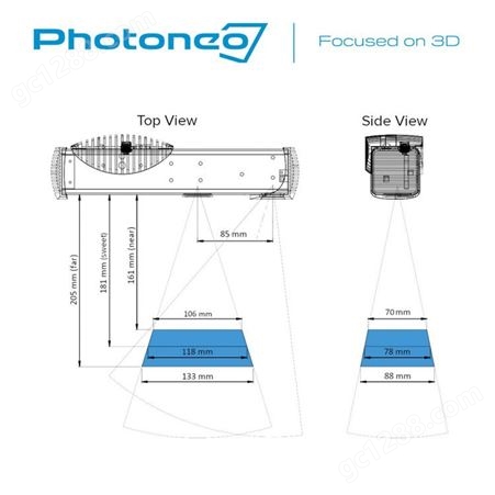 Photoneo3D工业相机 PhoXi XS 无序抓取 印刷电路板等小部件检查