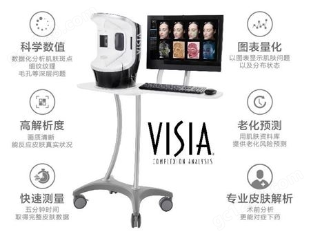 Visia智能AI皮肤检测设备介绍