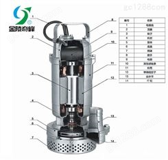 QDX/QX-S全不锈钢小型潜水电泵 家用潜水泵 厂家销售